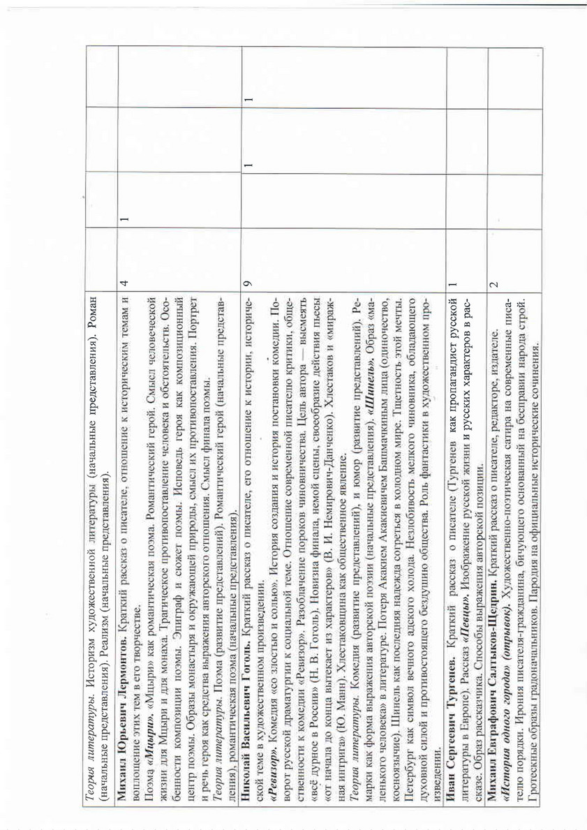 My publications - литература 5-9 классы.PDF - Page 28-29 - Created with  Publitas.com