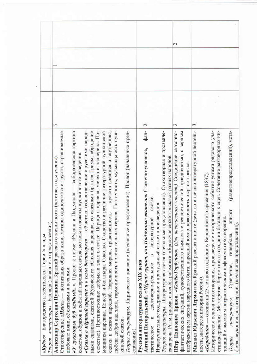 My publications - литература 5-9 классы.PDF - Page 8-9 - Created with  Publitas.com