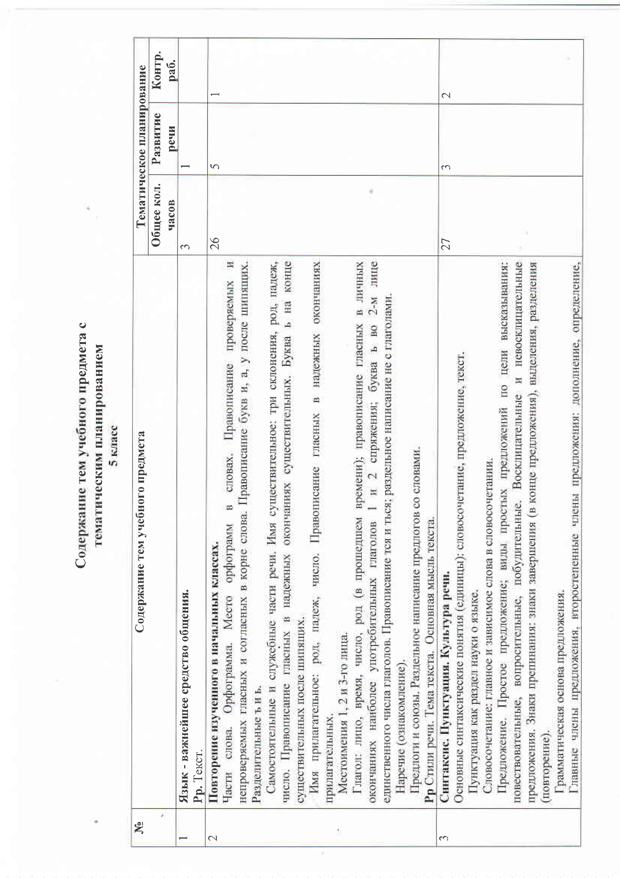 My publications - Русский язык 5-9 кл.PDF - Page 8-9 - Created with  Publitas.com