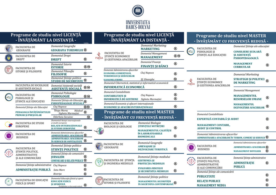 Babes Bolyai University Admitere 2018 Cfcidfr PaginÄƒ 2 Created With Publitas Com