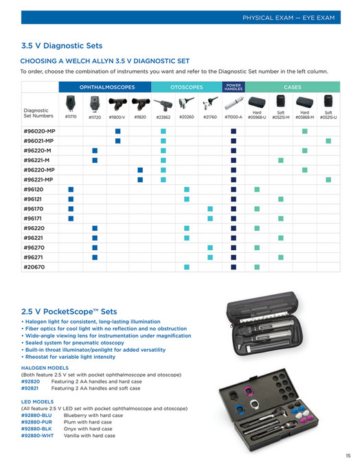 DLC Vet Pty Ltd Welch Allyn Veterinary Catalogue Page 1415
