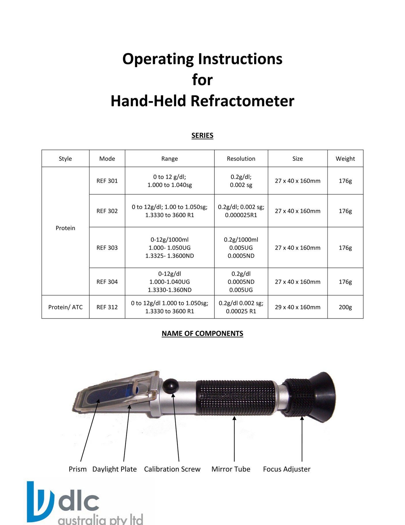 DLC Vet Pty Ltd 170231 Refractometer instructions Page 1 Created with