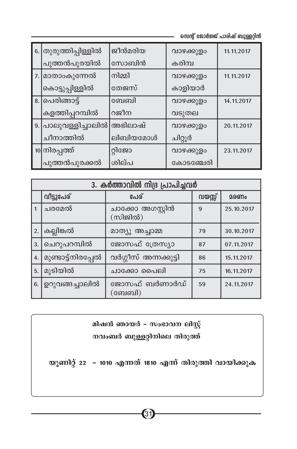 St George Forane Church Vazhakualm Parish Bulletin December 17 Page 38 39 Created With Publitas Com