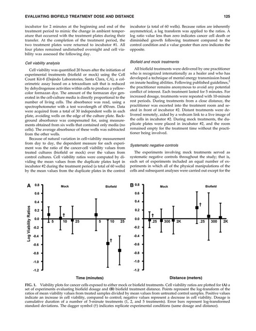 Evaluation of Biofield Treatment Dose and Distance in a Model of Cancer ...