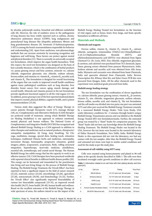 Impact of the Consciousness Energy Healing-based Novel Test Formulation ...