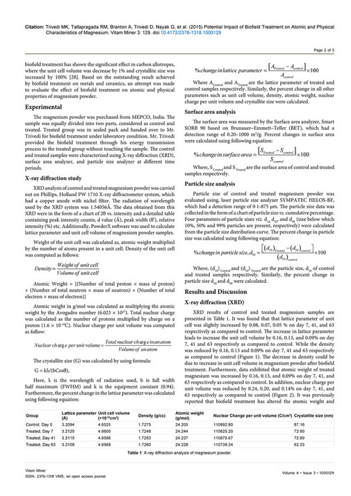 Potential Impact of Biofield Treatment on Atomic and Physical ...