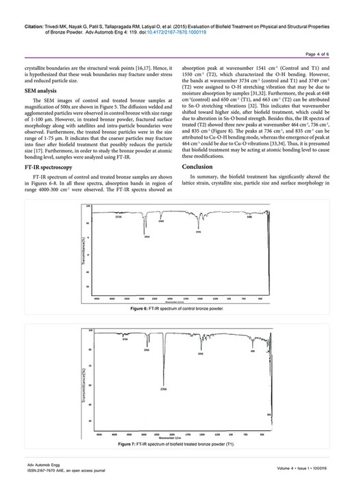 Evaluation of Biofield Treatment on Physical and Structural Properties ...