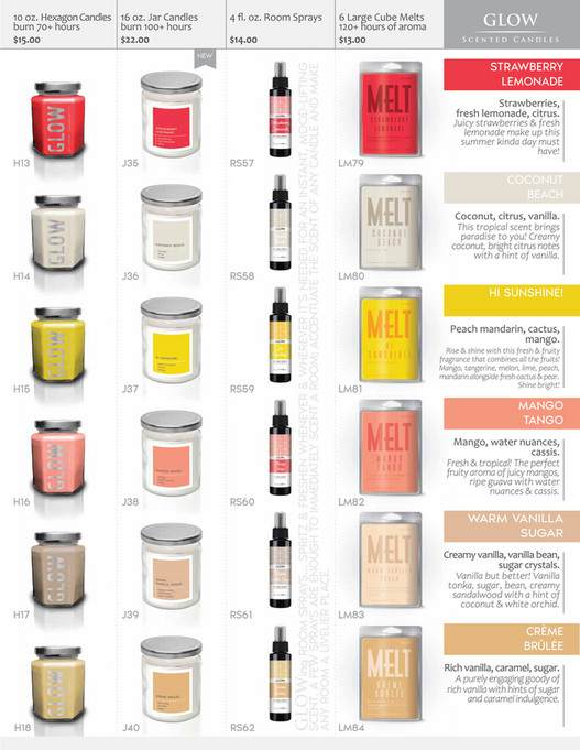 Glow Scented Candles Hello Happiness, Hello Spring! GLOW catalog_2023