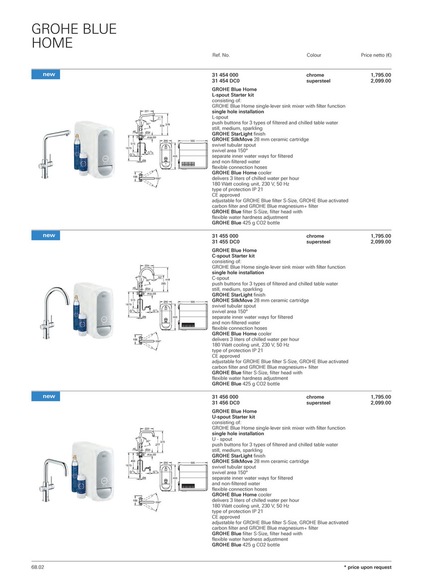 GROHE Blue Filter S-Size