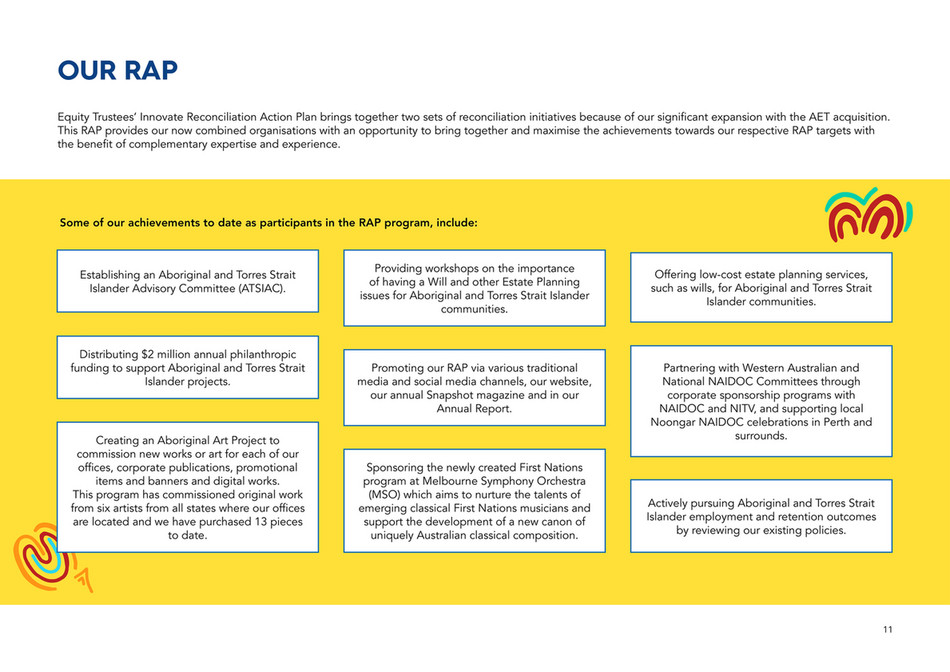 Equity Trustees - Equity Trustees Innovate RAP March 2024 - February ...