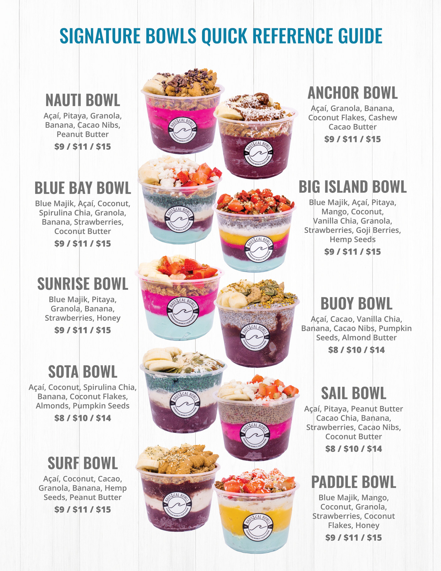 My publications SIGNATURE BOWLS Page 1 Created with