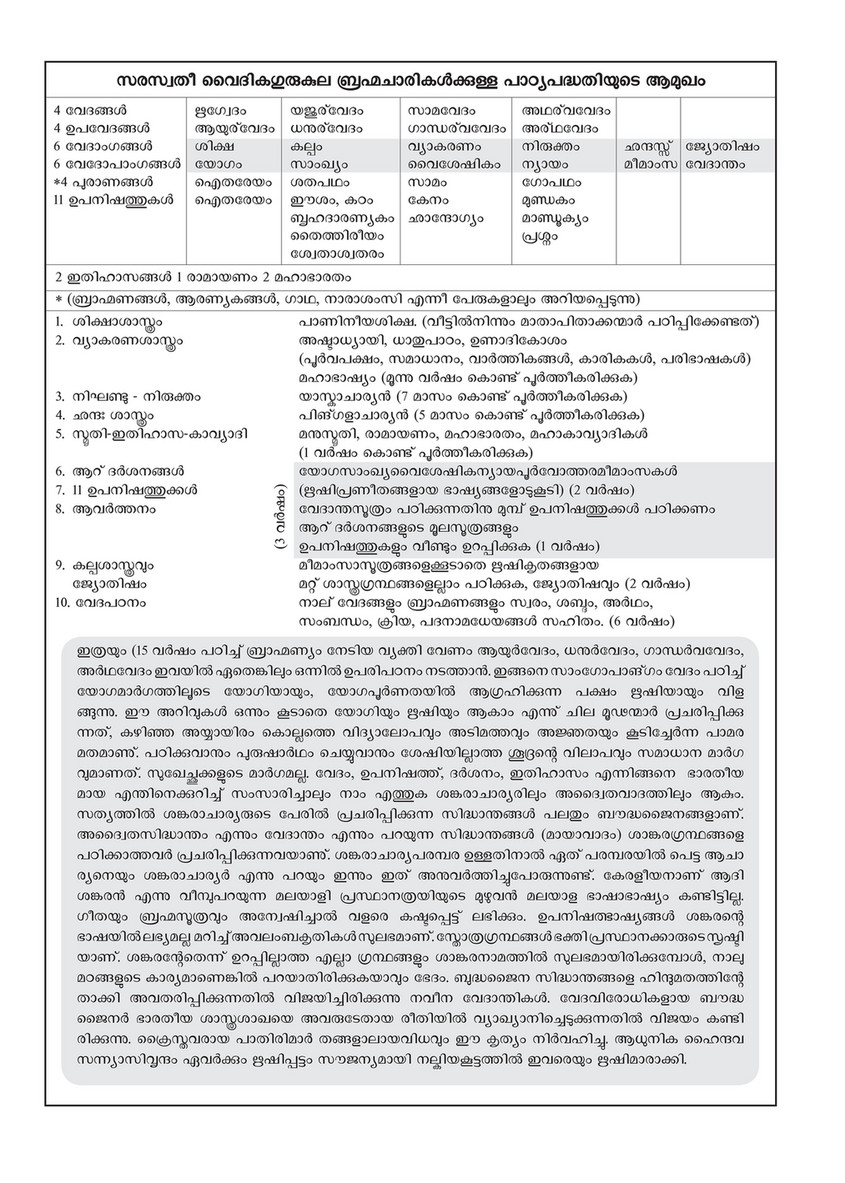 Arshanadam 9446314343 12 Arshanadam 489 Page 3 Created With Publitas Com