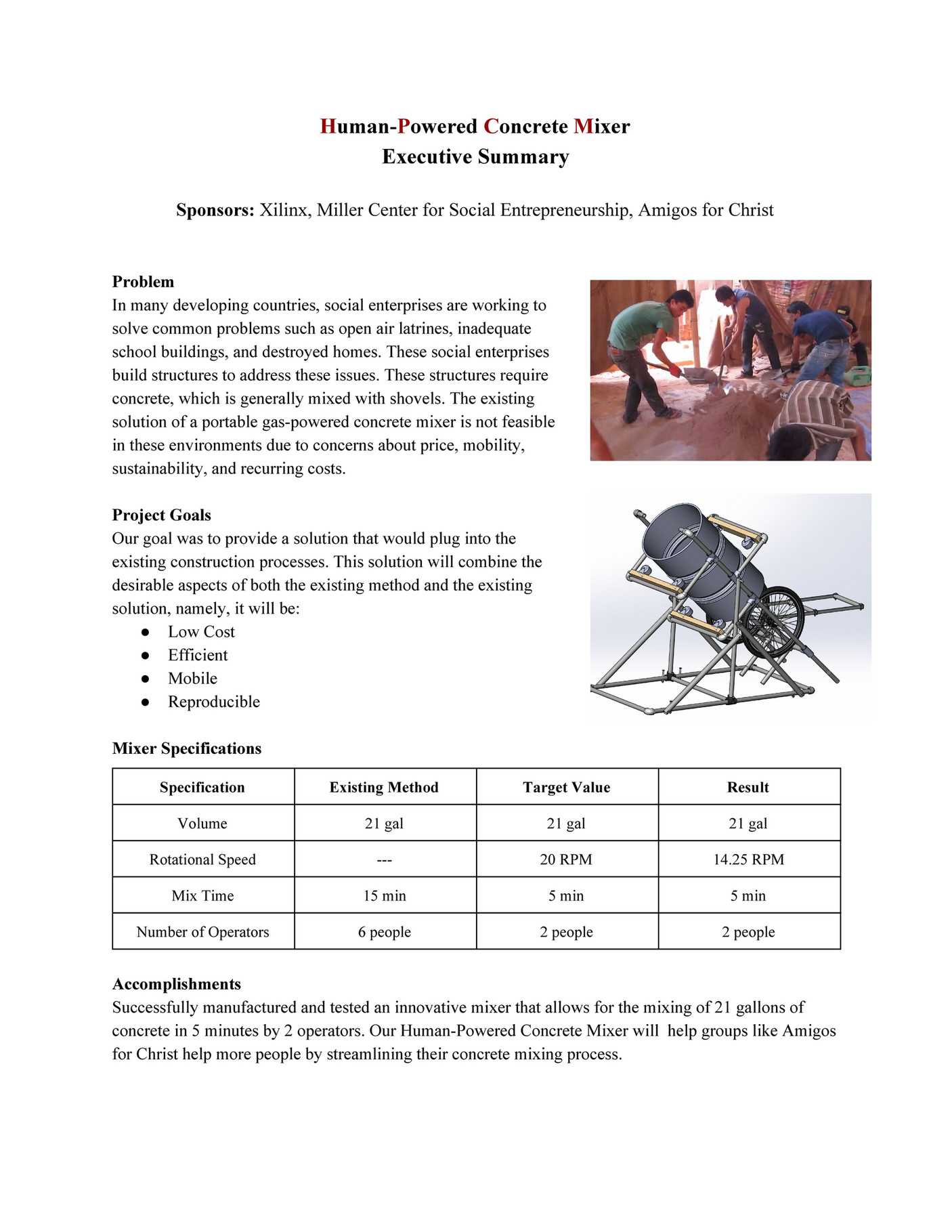 My publications HumanPowered Concrete Mixer Executive Summary Page