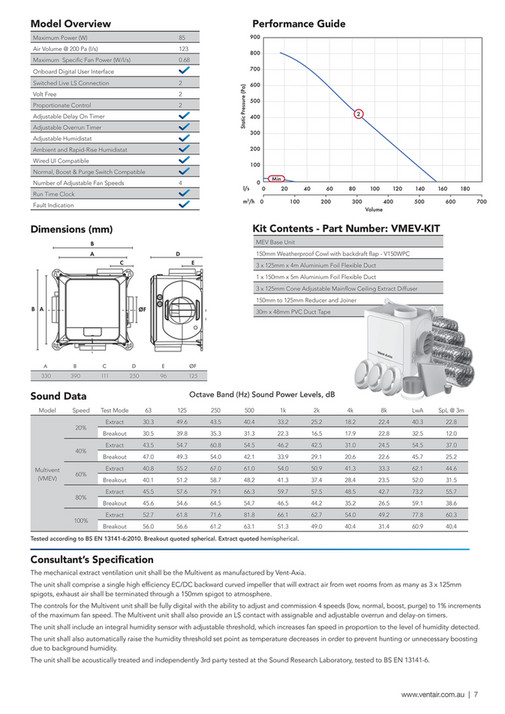 Ventair Pty Ltd Va Vent Axia Vmev For Healthy Homes Brochure A