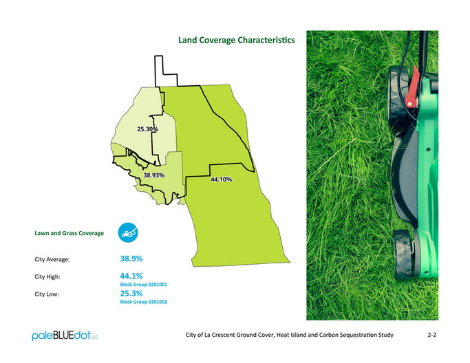 paleBLUEdot - La Crescent Ground Cover, Heat Island, and Carbon ...