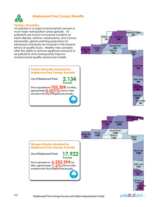 paleBLUEdot - Tree Survey and Carbon Sequestration Study - Page 10-11