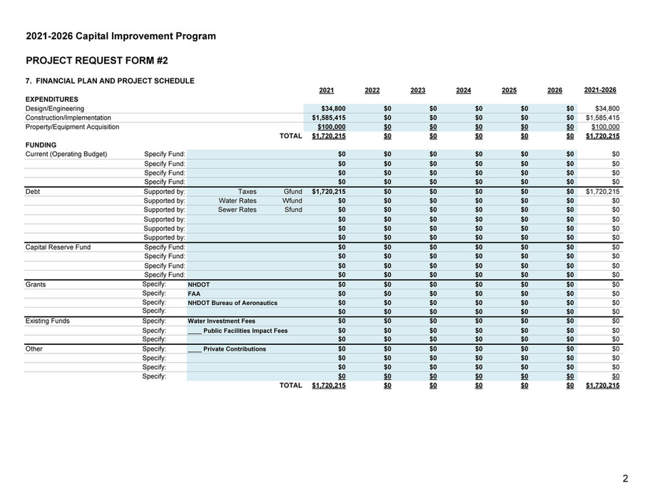 2021-2026 Capital Improvement Program - City of Lebanon, NH - Page 8