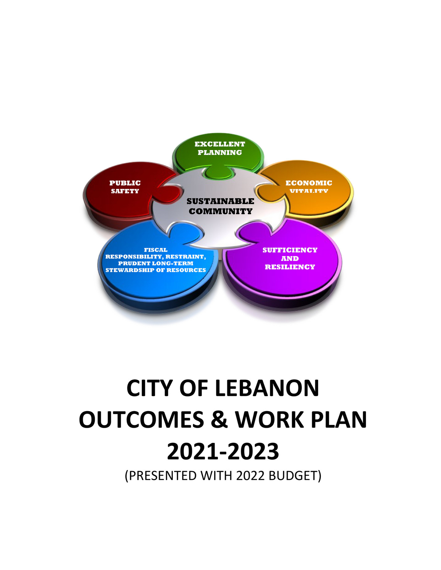 2021-2023 Outcomes and Work Plan (2022 Budget) - Page 86