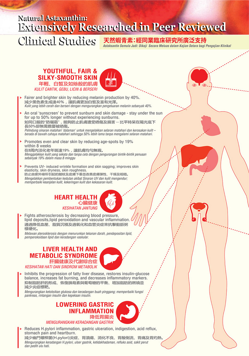 Cosway Virtual Stores Cosway Member S Special Offers 25 Aug 24 Sep 2017 Page 1 Created With Publitas Com