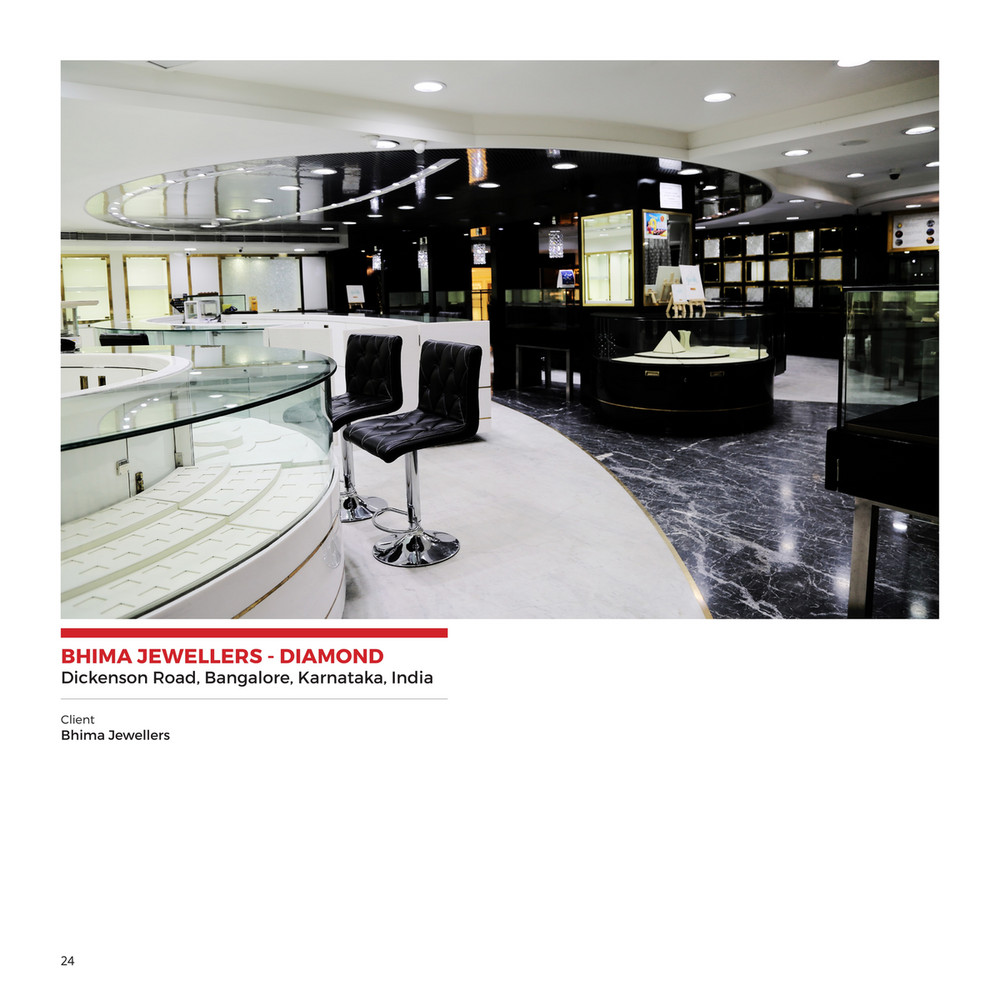 Bhima Jewellers Dickenson Road 2024 columbusdoor