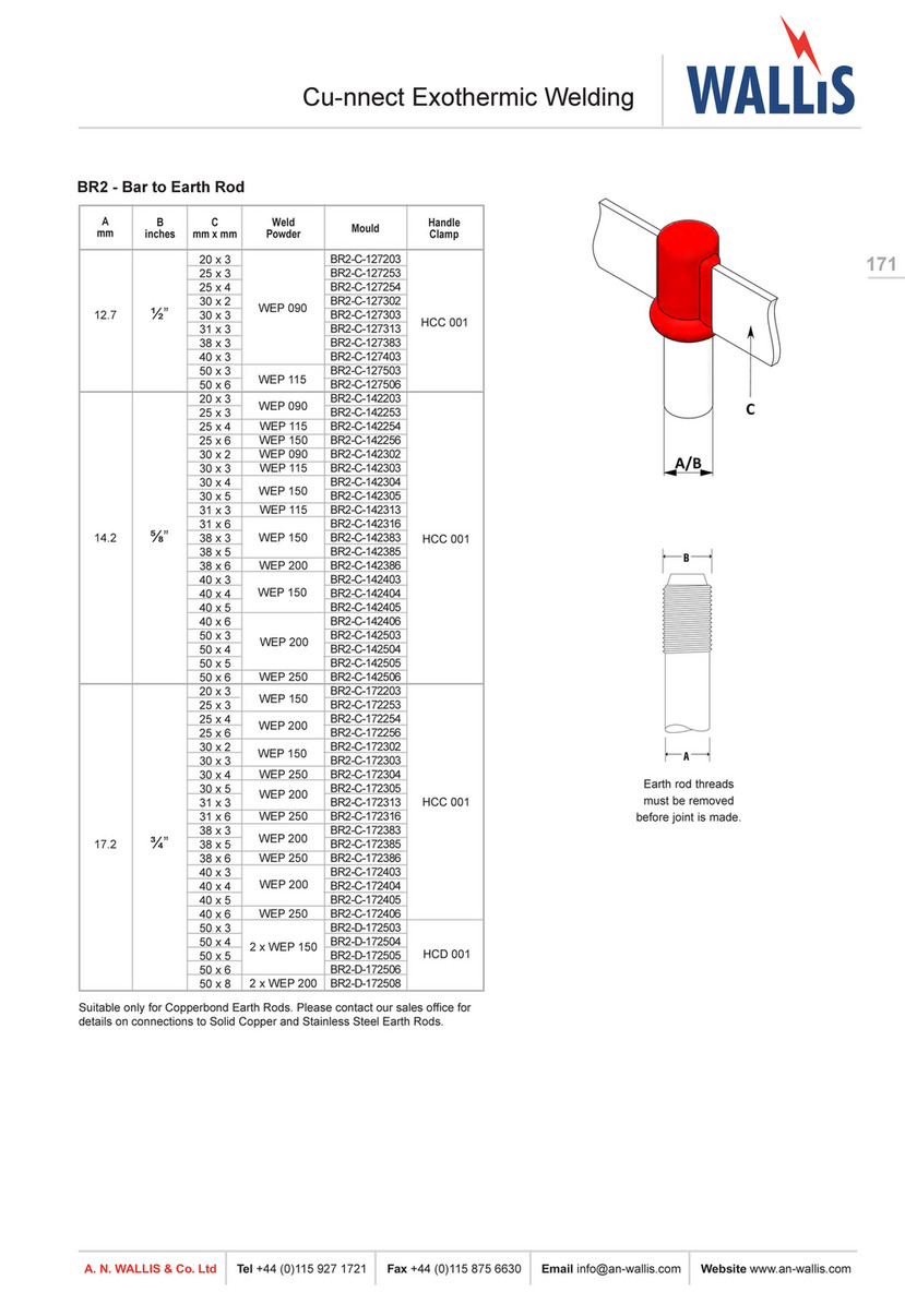 A N Wallis Co Ltd A N Wallis Product Catalogue Page 172 173 Created With Publitas Com