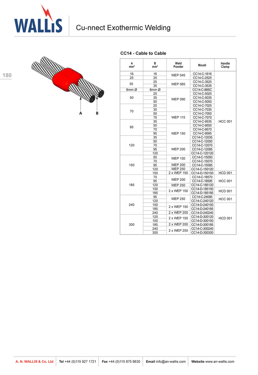 A. N. Wallis & Co Ltd - A N Wallis Product Catalogue - Page 184 