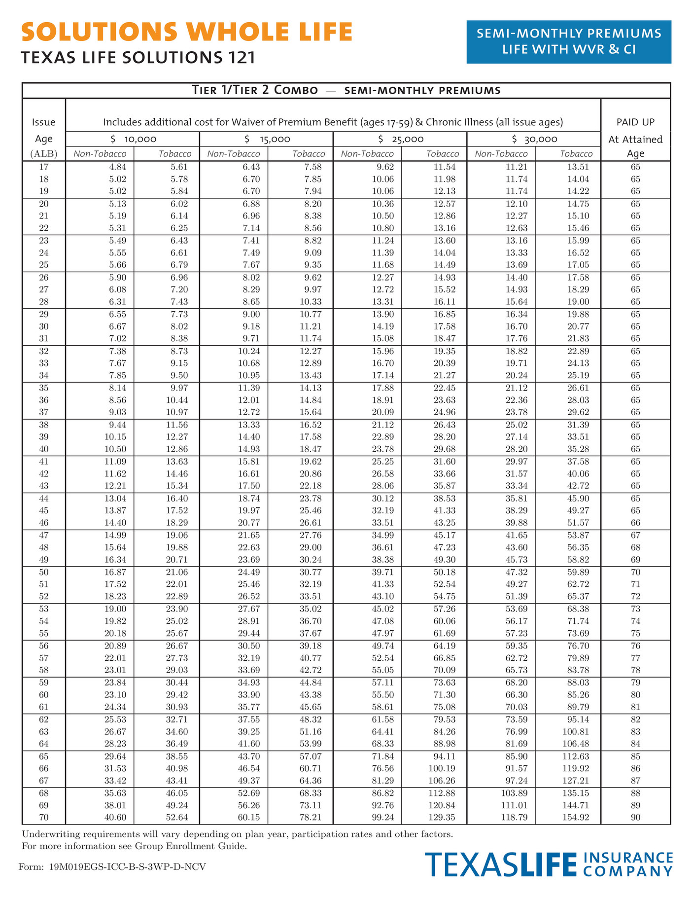 publication-solutions-wvr-ci-chld-semi-monthly-page-1-created