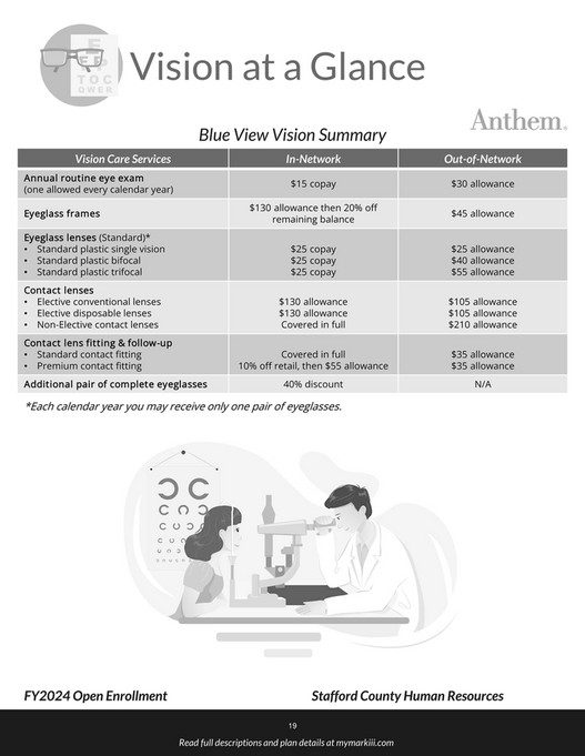 Mark III Employee Benefits Stafford County Government Booklet Page