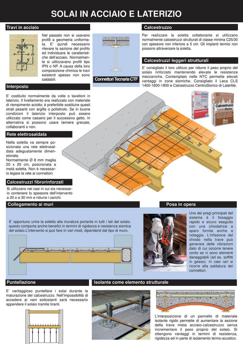 Lamiere grecate: perché usarle come elemento costruttivo?