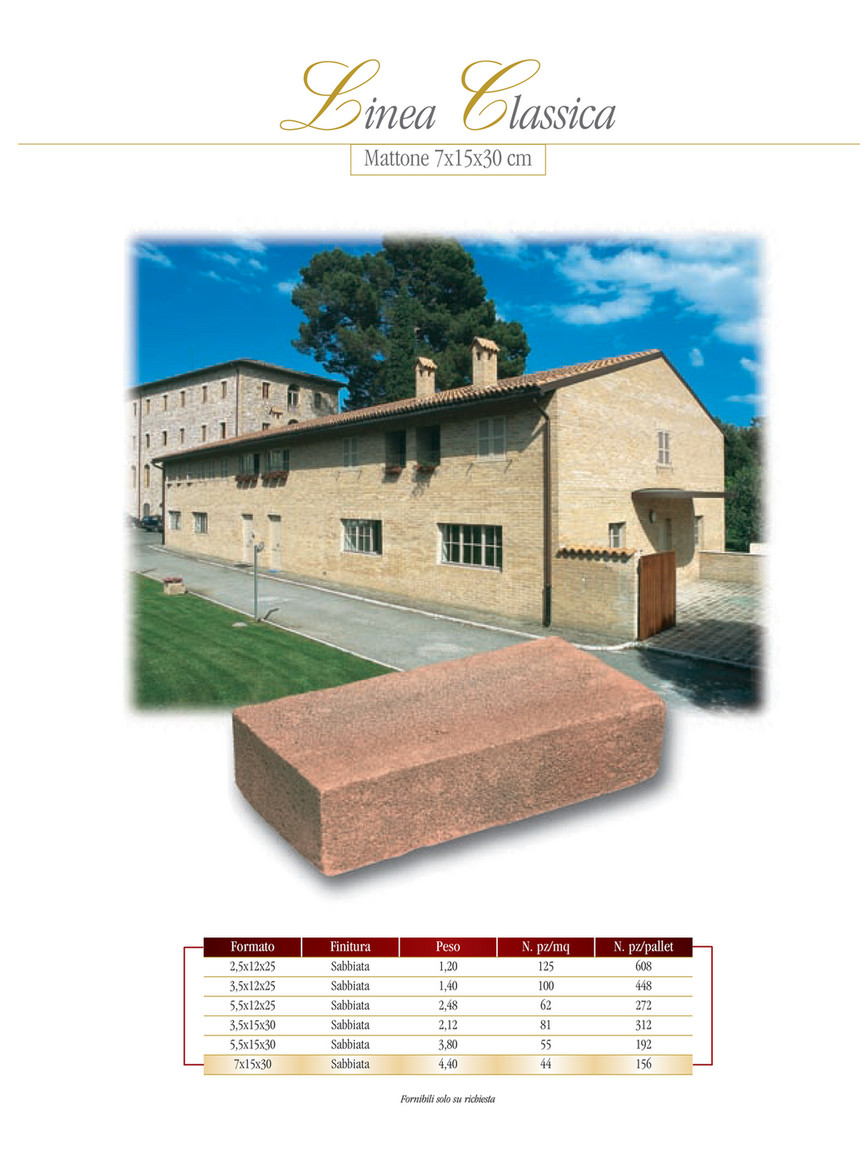 Molle curvatubi adatte per tubi da 5/8 - Idrhaus | Leroy Merlin Molle curvatubi adatte per tubi da 5/8 - Idrhaus | Leroy Merlin