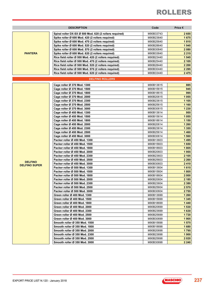 MG Agrocenter s.r.o. - Price List - Machines #120 MASCHIO TILLAGE