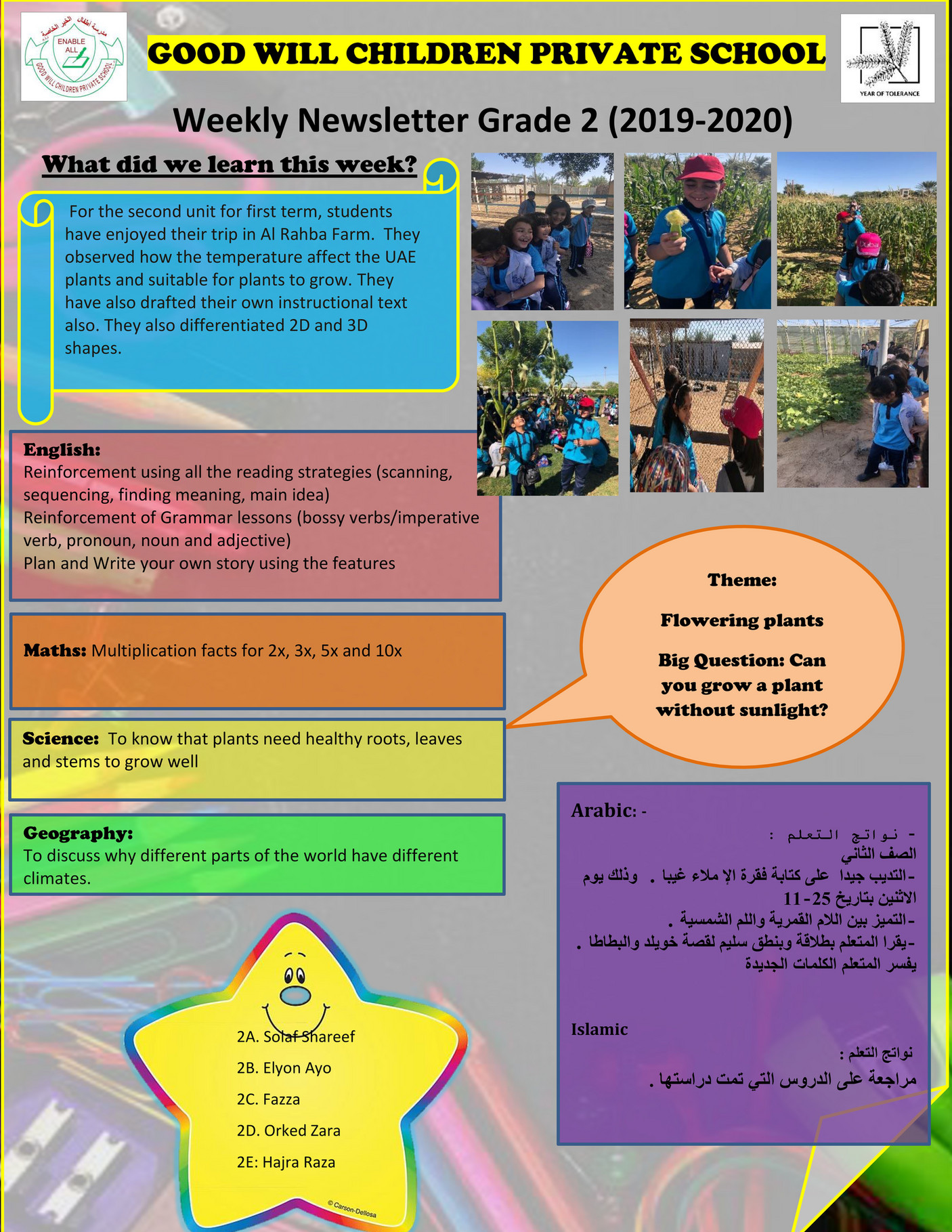 Good Will Children School - Grade 2 Weekly Curriculum Newsletter (week ...