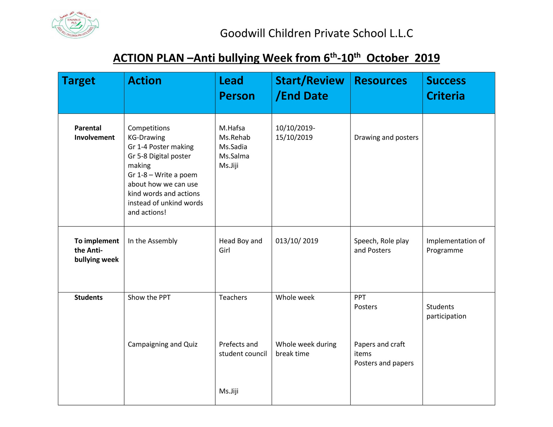 anti-bullying-policy-cambridge-east-school