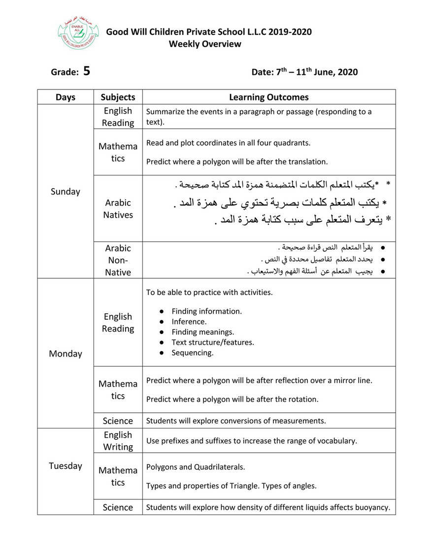Good Will Children School Grade 5 Weekly Activity Page 1 Created With Publitas Com