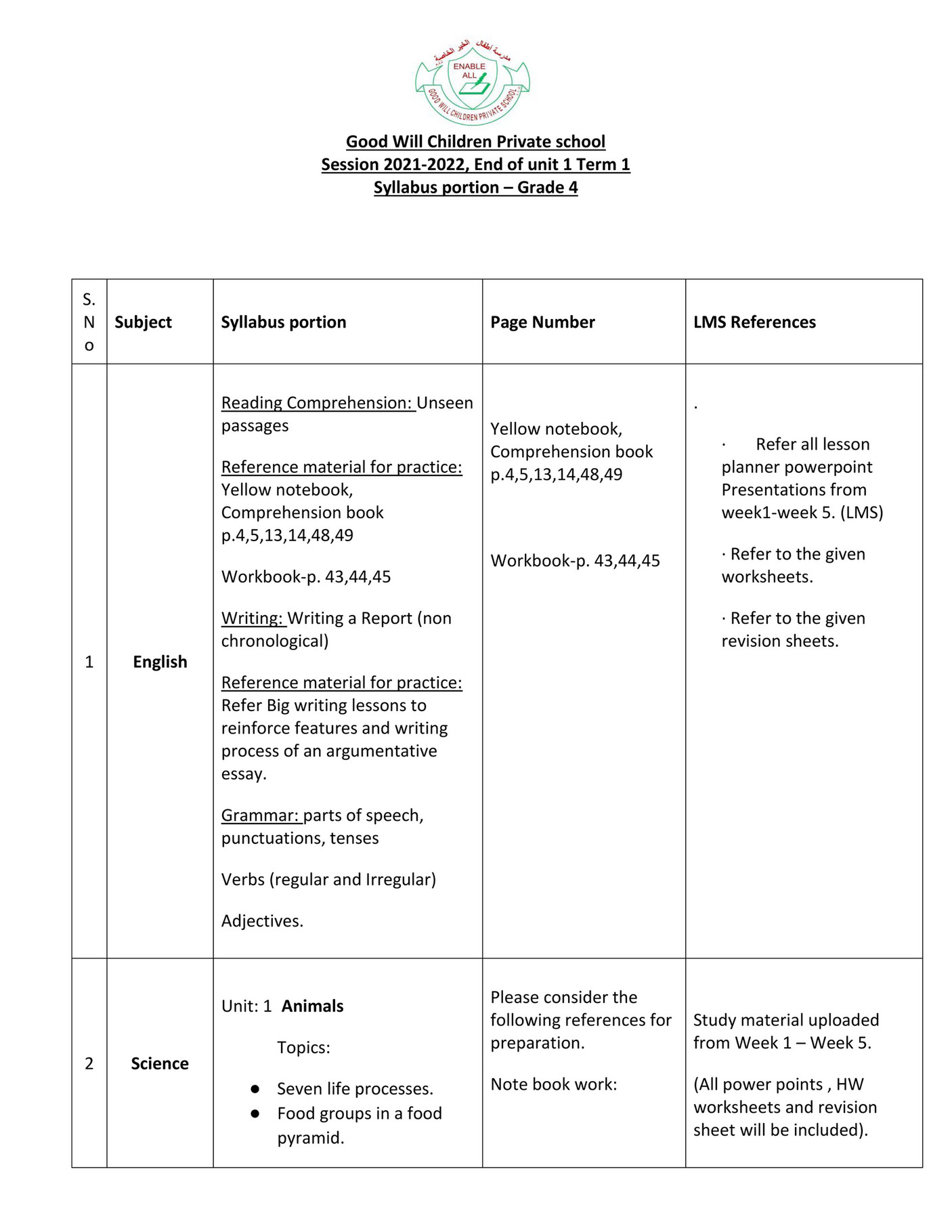 good-will-children-school-grade-4-term1-unit-1-portion-paper-page