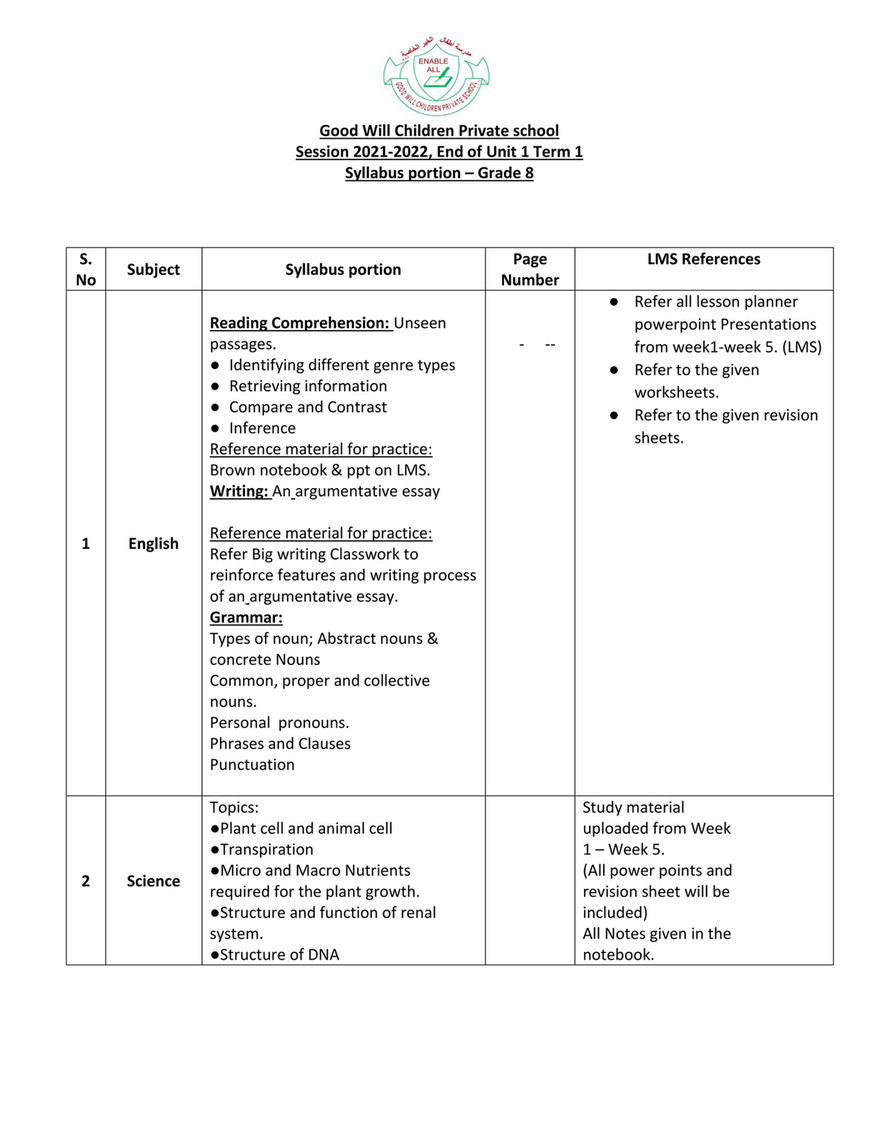 good will children school grade 8 term 1 unit 1 portion paper page 1 created with publitas com