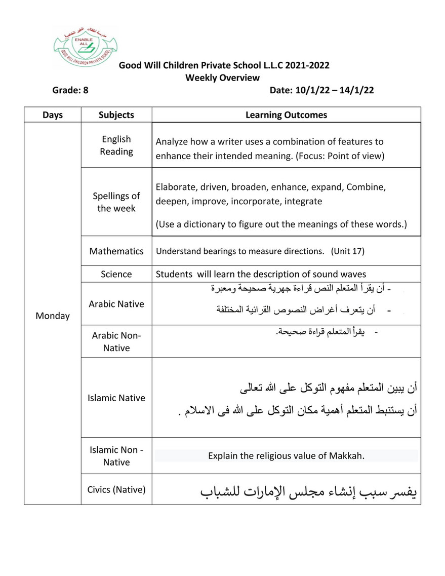 Good Will Children School - Grade 8 learning outcomes Week 2 T2 - Page 1 -  Created with Publitas.com
