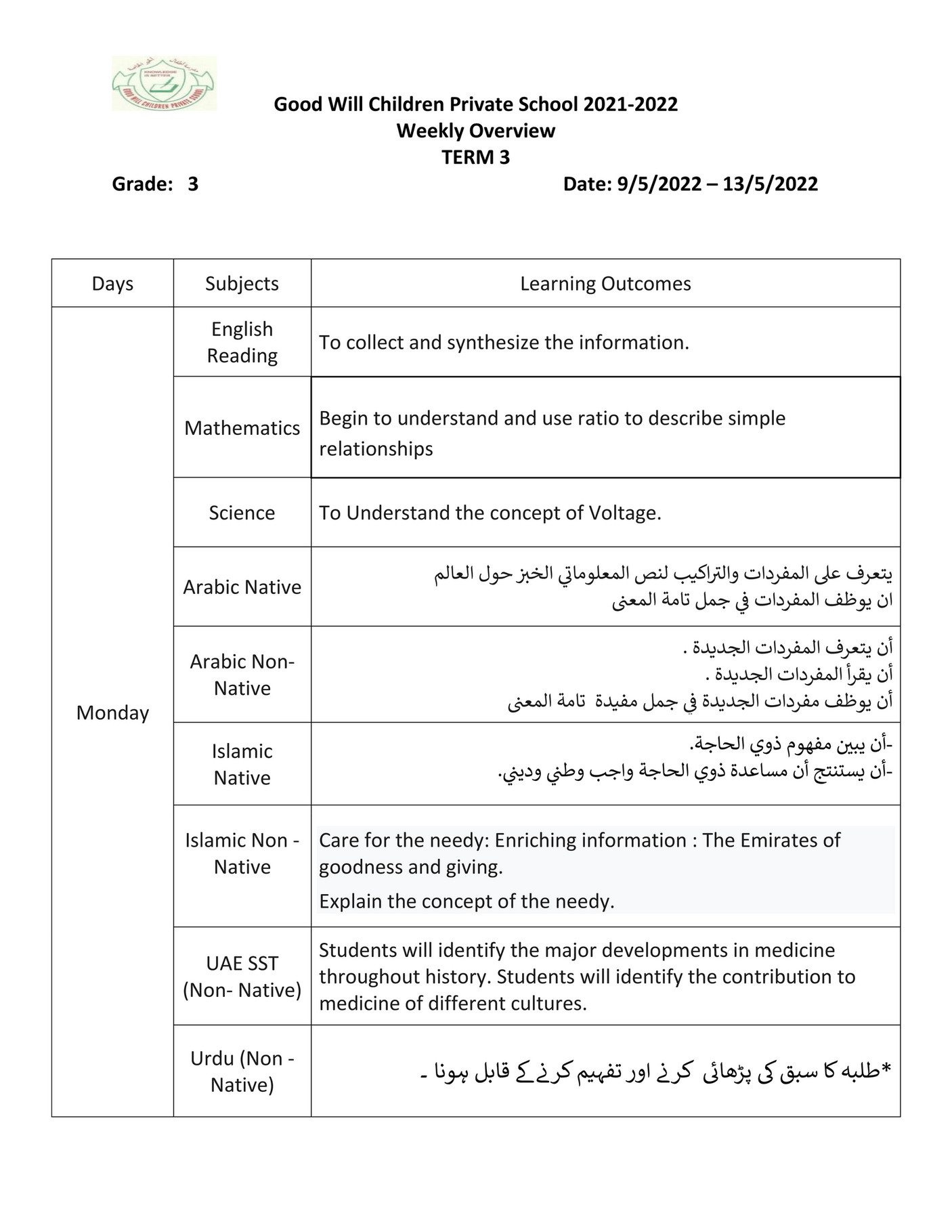 Good Will Children School - Grade 3 learning outcomes Week 5 T-3 - Page ...