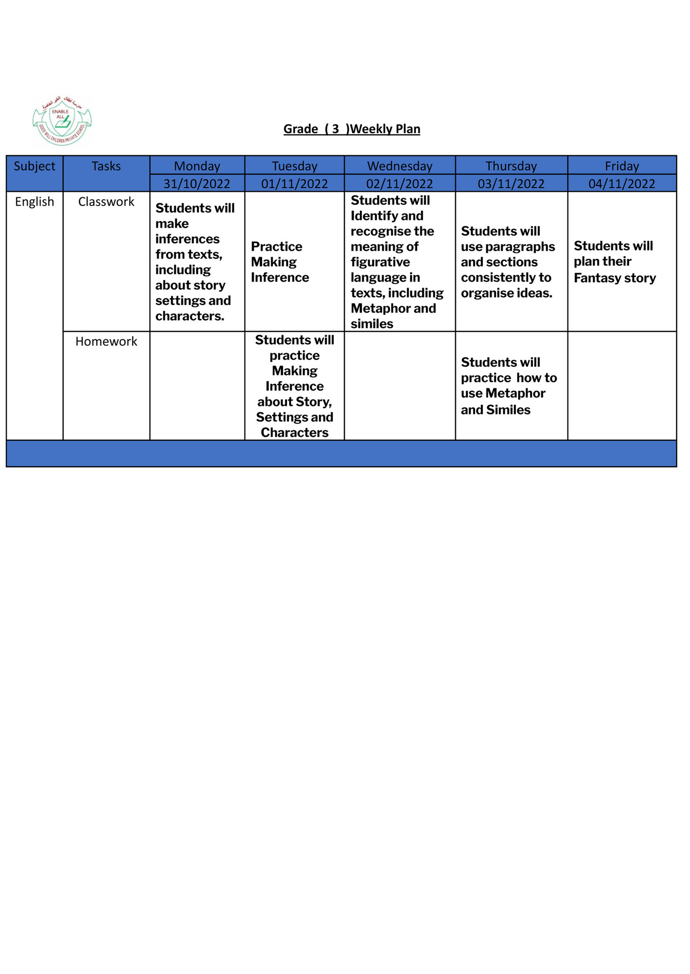 Good Will Children School GR 3 Weekly PlanWeek 9 Page 1 Created