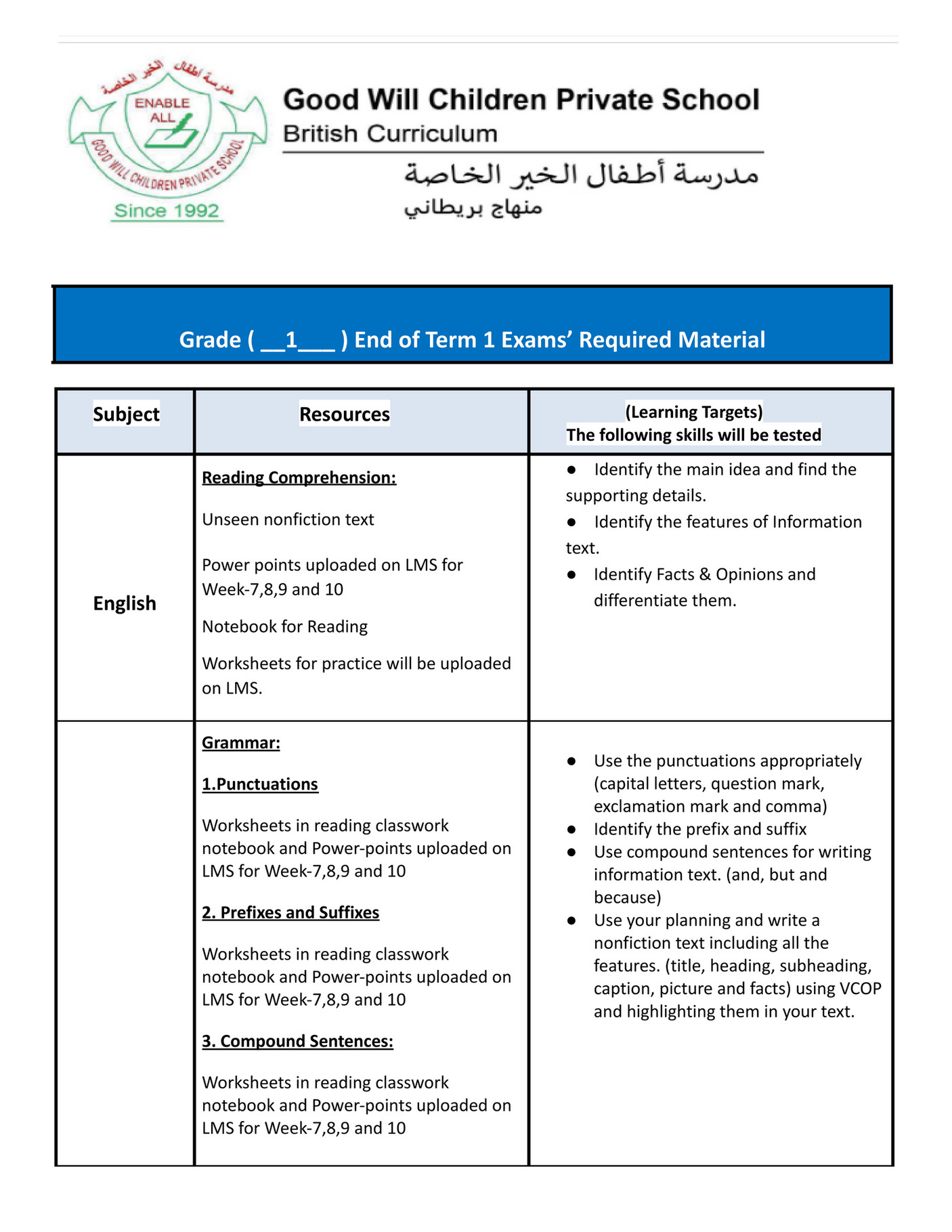 Good Will Children School - G.1. End Of Term 1 Exam Required Materials ...