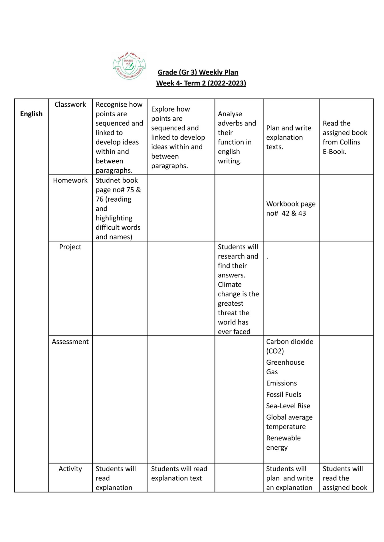 good-will-children-school-gr-3-weekly-plan-term-2-week-4-page-4-5