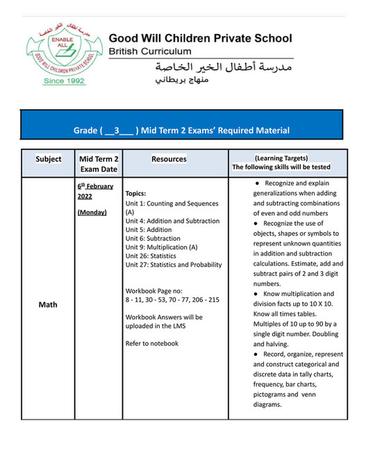 Good Will Children School - G.3. Mid Term 2 Exam Required Material.docx ...