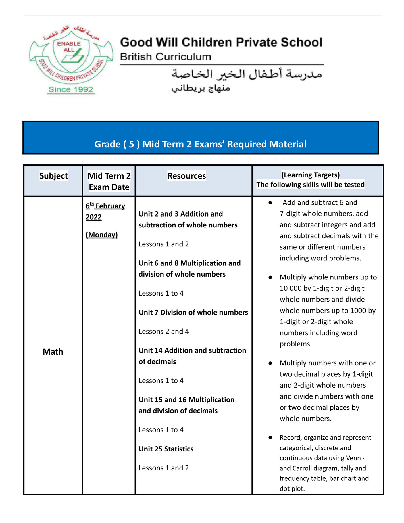 Good Will Children School - G.5. Mid Term 2 Exam Required Material.docx ...