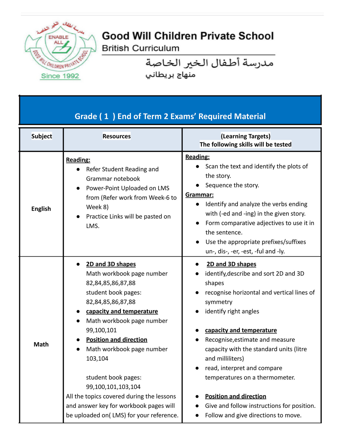 Good Will Children School - G.1. End Of Term 2 Exam Required Material ...