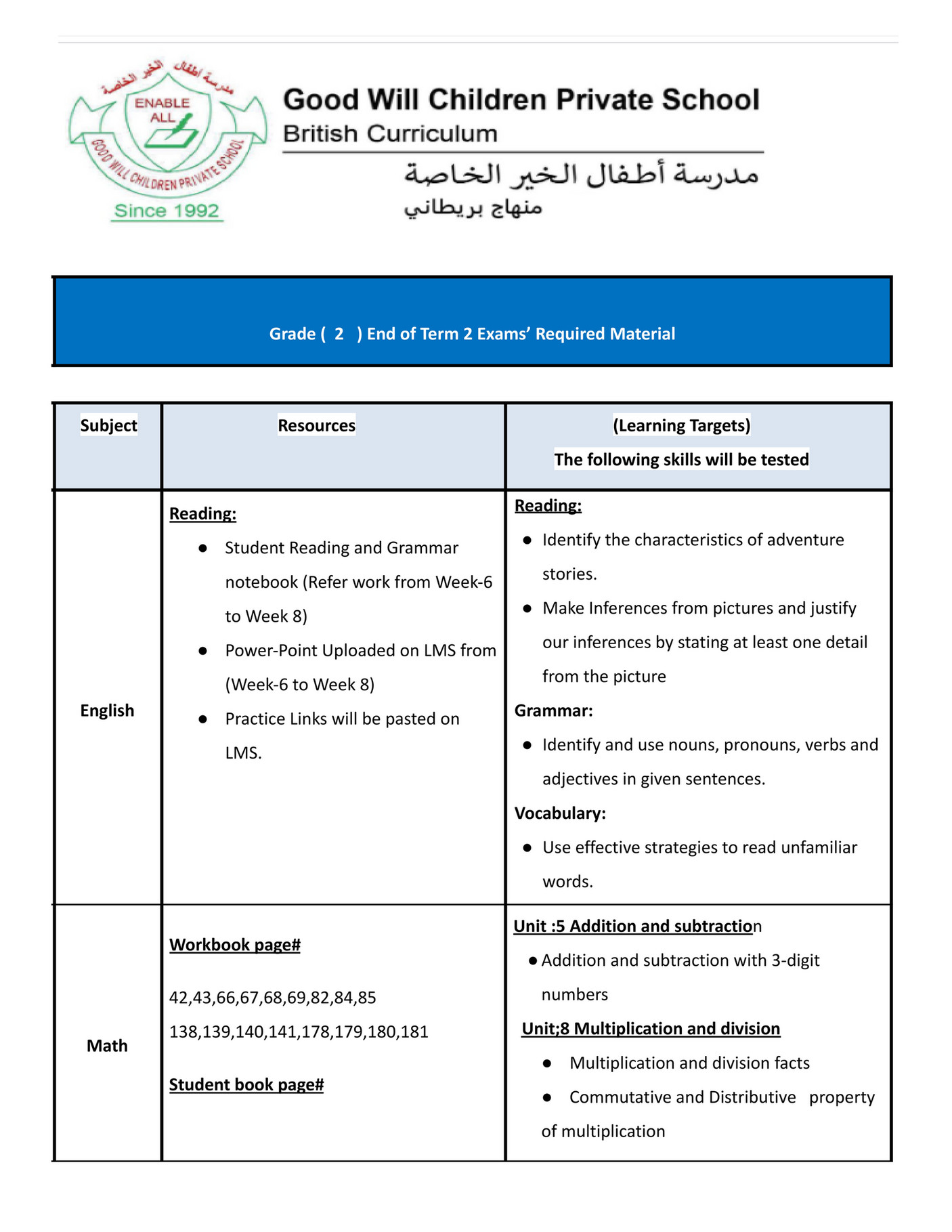 Good Will Children School - G.2. End Of Term 2 Exam Required Material ...