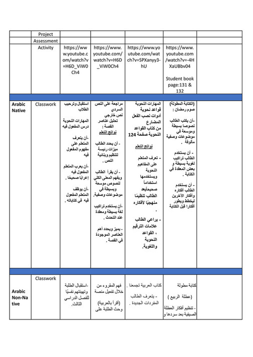 Good Will Children School - GR-8-Weekly-Plan-Term-3-Week-1 - Page 1 ...