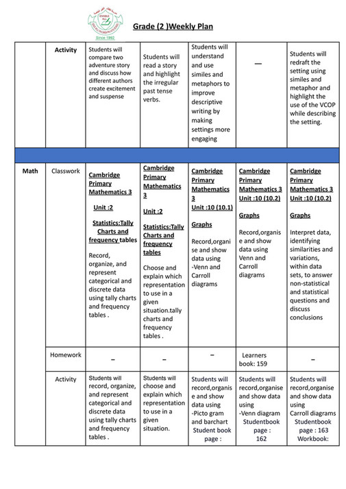Good Will Children School - GR-2-Weekly Plan-Term-2-Week-25 - Page 1 ...
