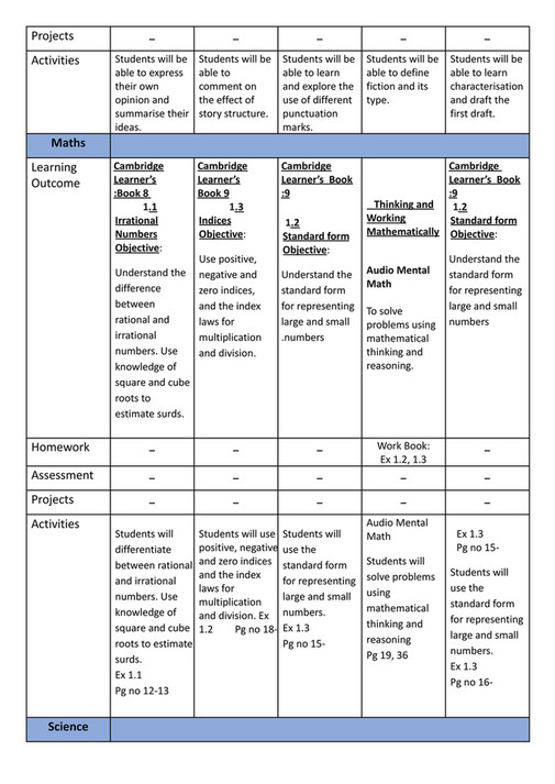 Good Will Children School - GR-8-Weekly Plan-Term-1-Week-2 - Page 2-3 ...