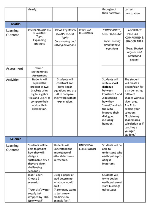 Modern British School - GR-8-Weekly Plan-Term-1-Week-14 - Page 1 ...