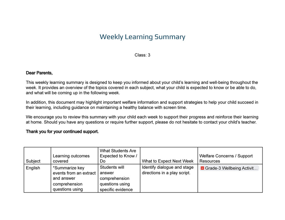 Good Will Children School - Grade-3 Weekly Learning Summary.docx - Page ...